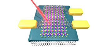 converting heat into voltage