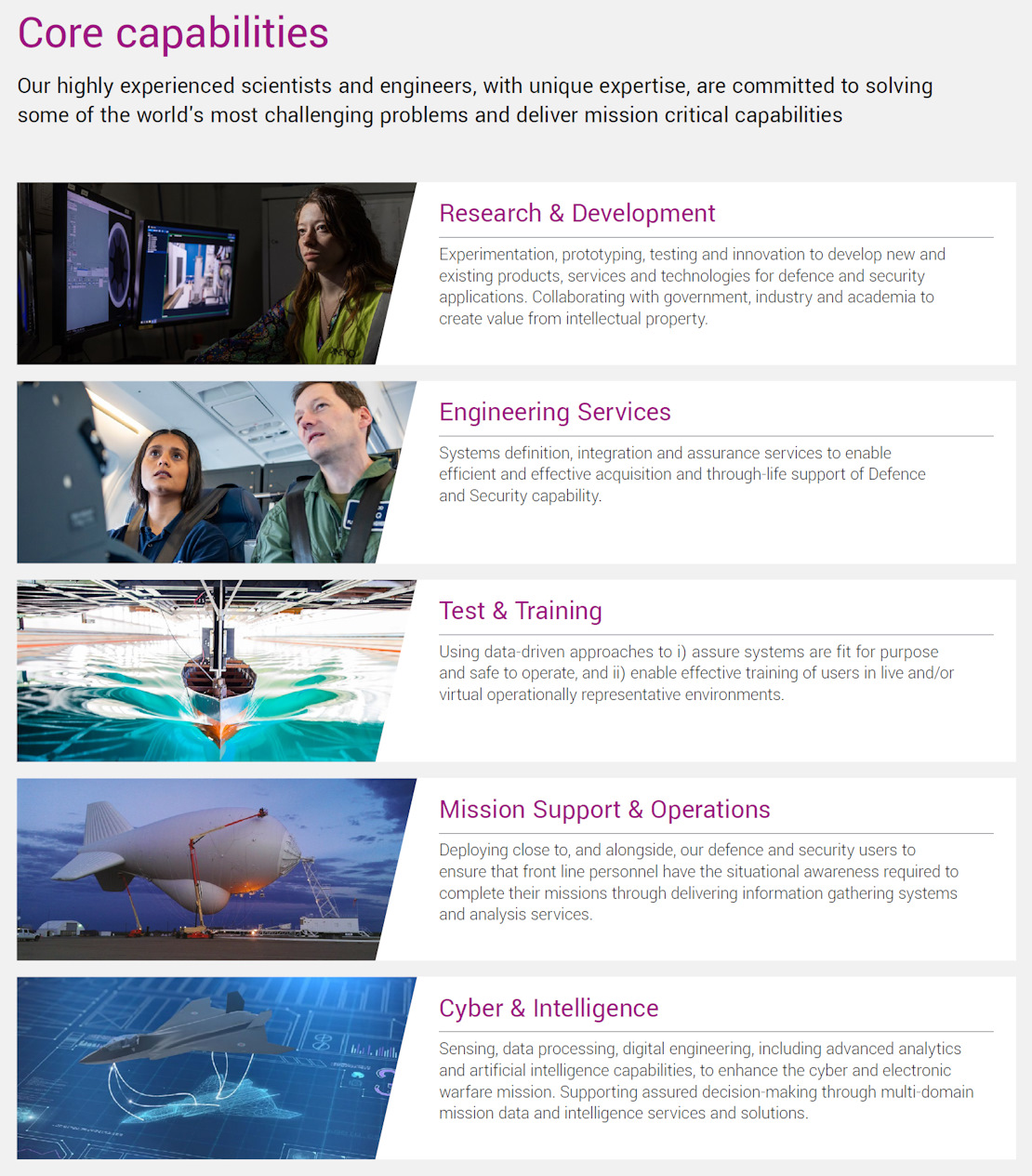 Our Capabilities: Research & Development; Engineering Services; Test & Training; Mission Support & Operations; Cyber & Intelligence