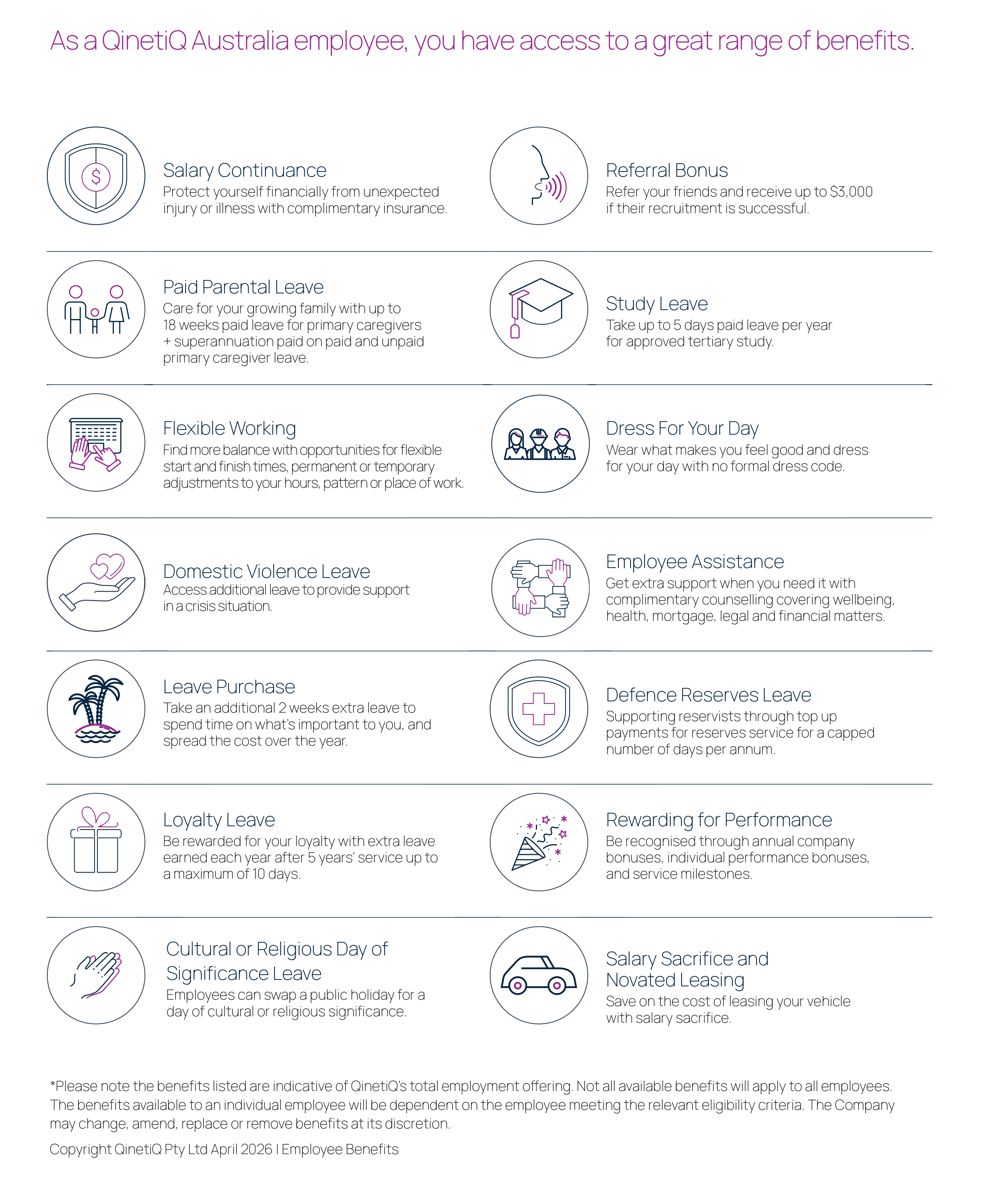 QinetiQ Australia employee benefits