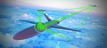 graphic of 3 planes in flight