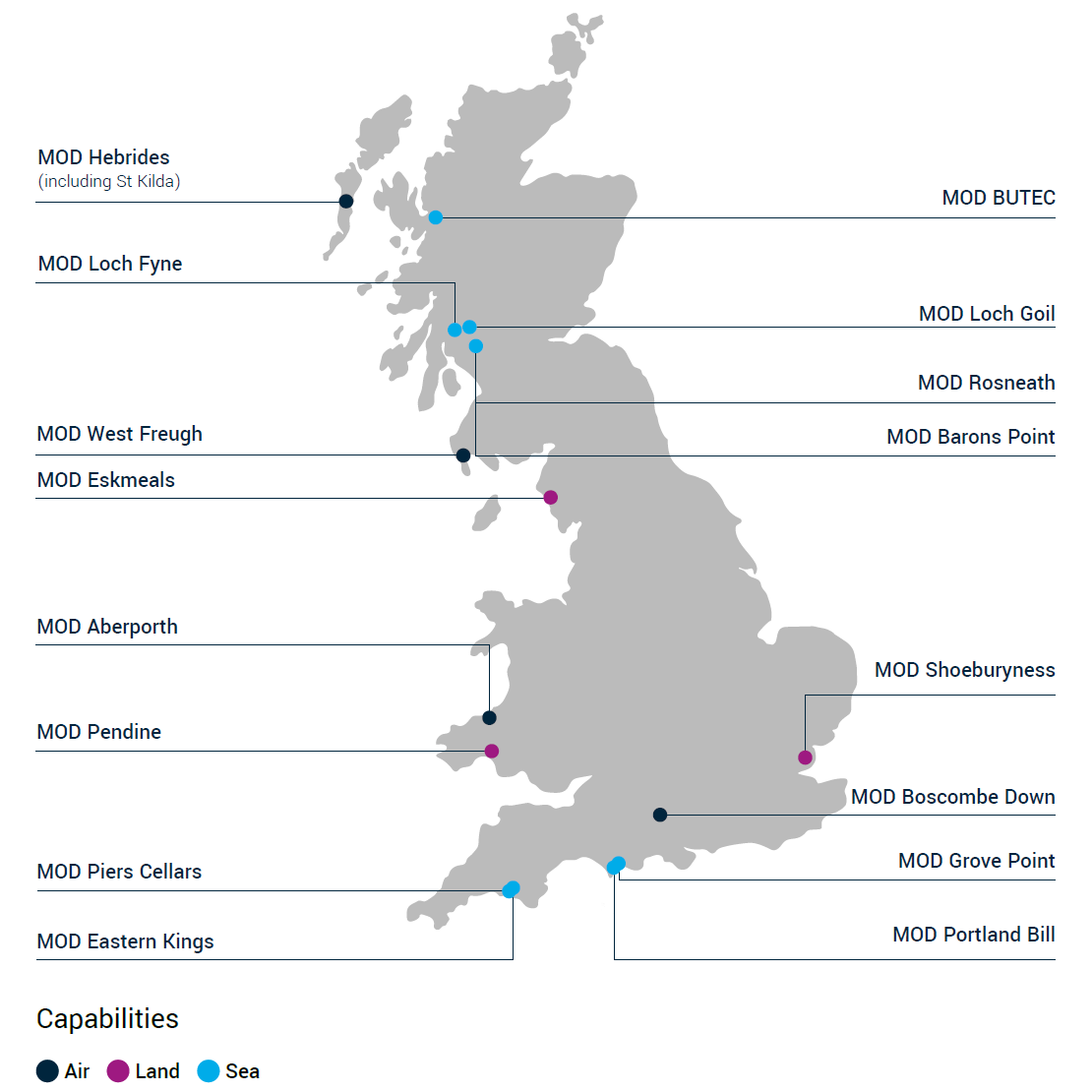 Map of the UK showing the locations of LTPA ranges