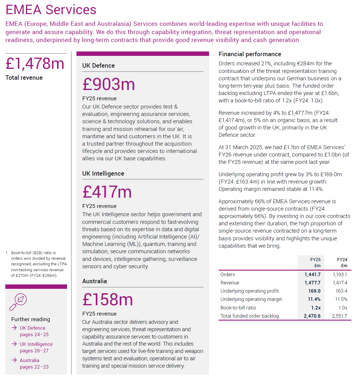 EMEA Services (Click to view full res version)