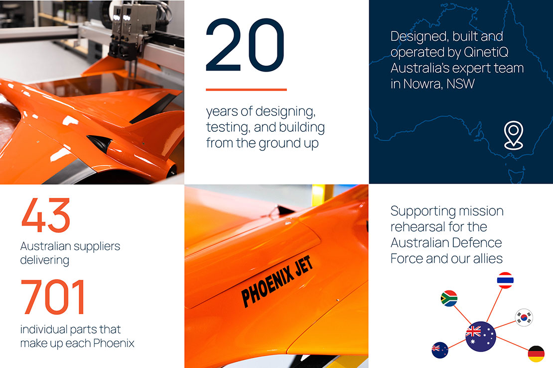 Phoenix Jet 500 stats
