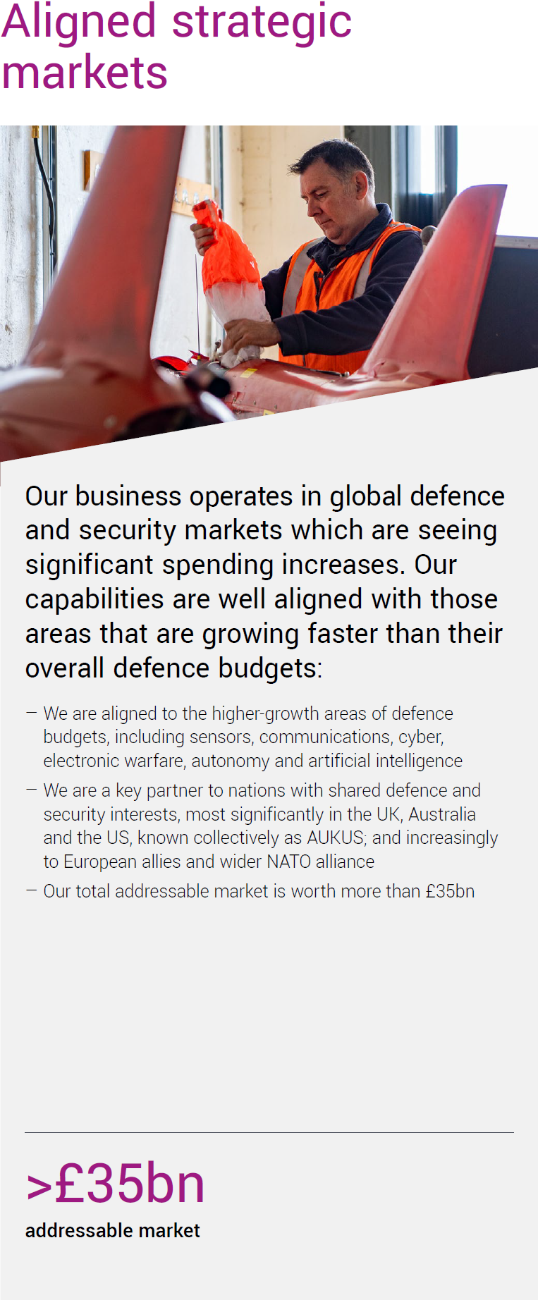 Aligned strategic markets