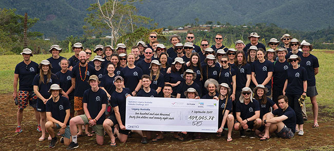 Community Investment