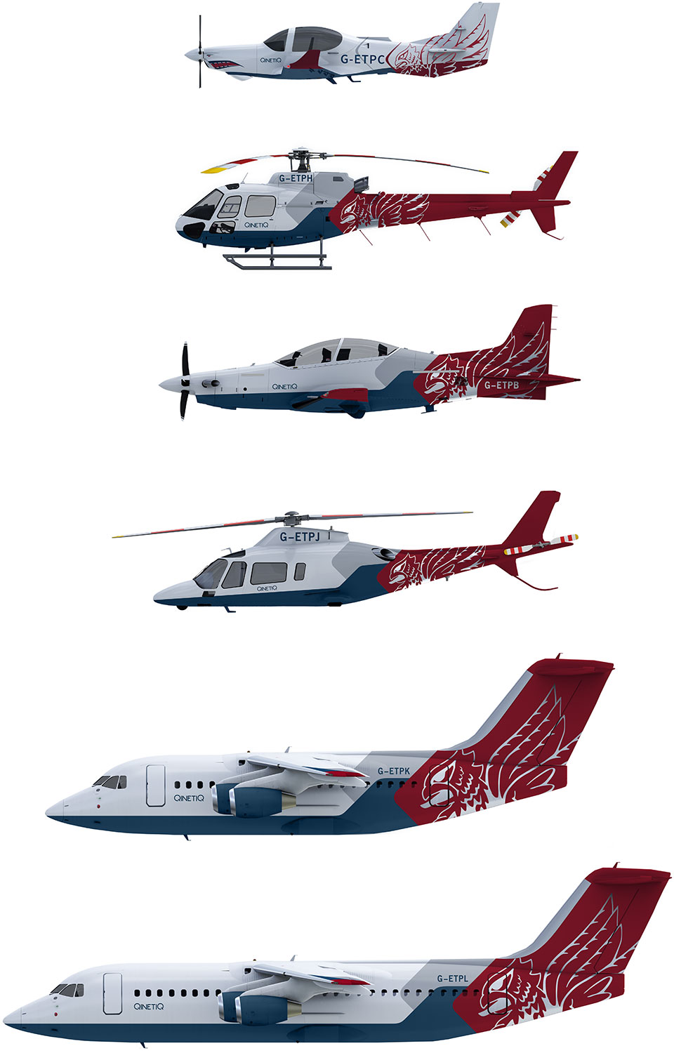 ETPS Fleet