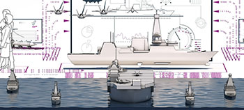 Test and Evaluation Rich Picture