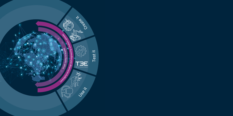 T3E: Create it. Test it. Use it.